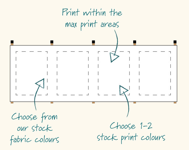 Canvas windbreak plan and printing options